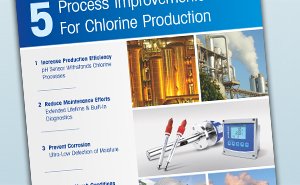 Análisis para la producción cloroalcalina